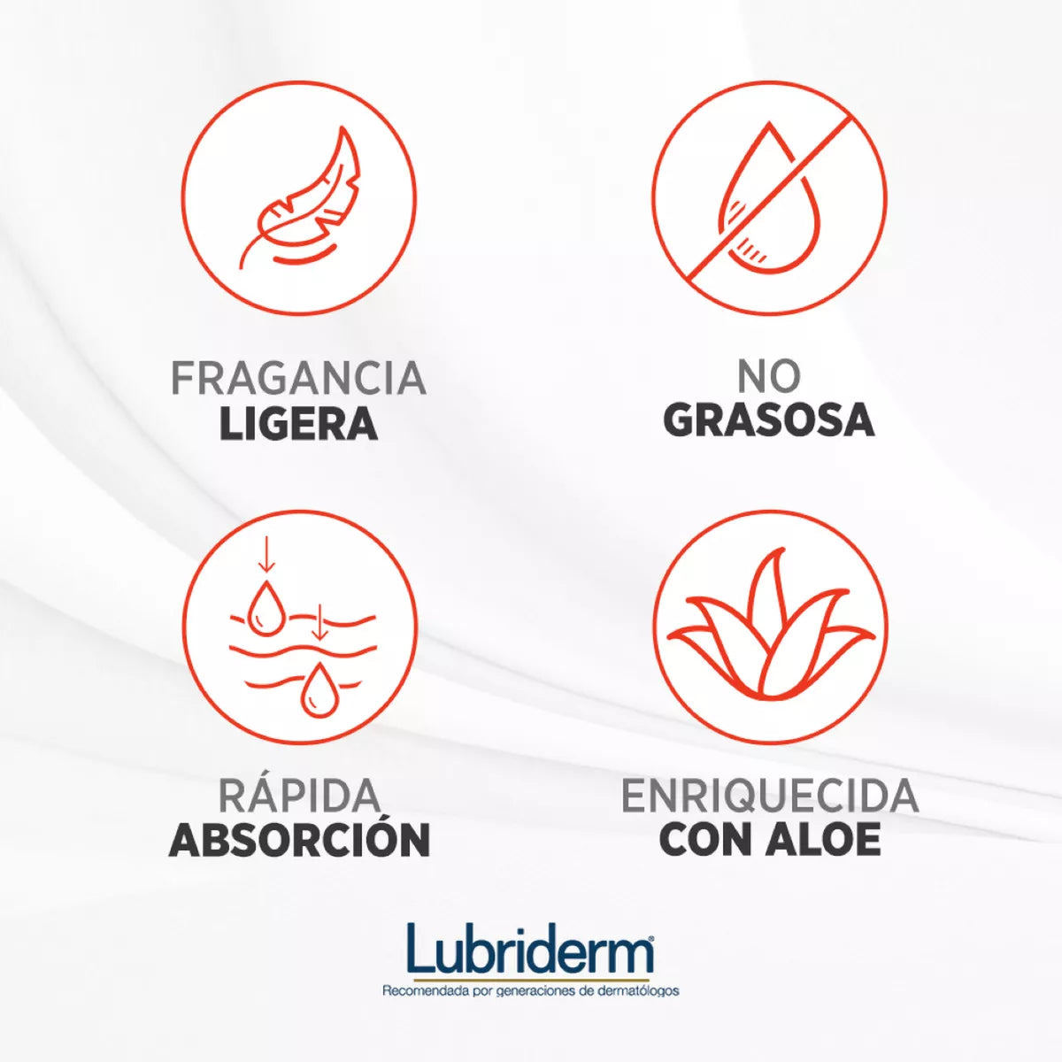 Crema Corporal LUBRIDERM