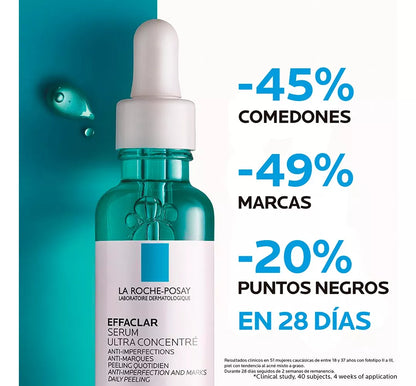 La Roche Posay Effaclar Sérum Ultra Concentrado Para Piel Grasa 30 Ml